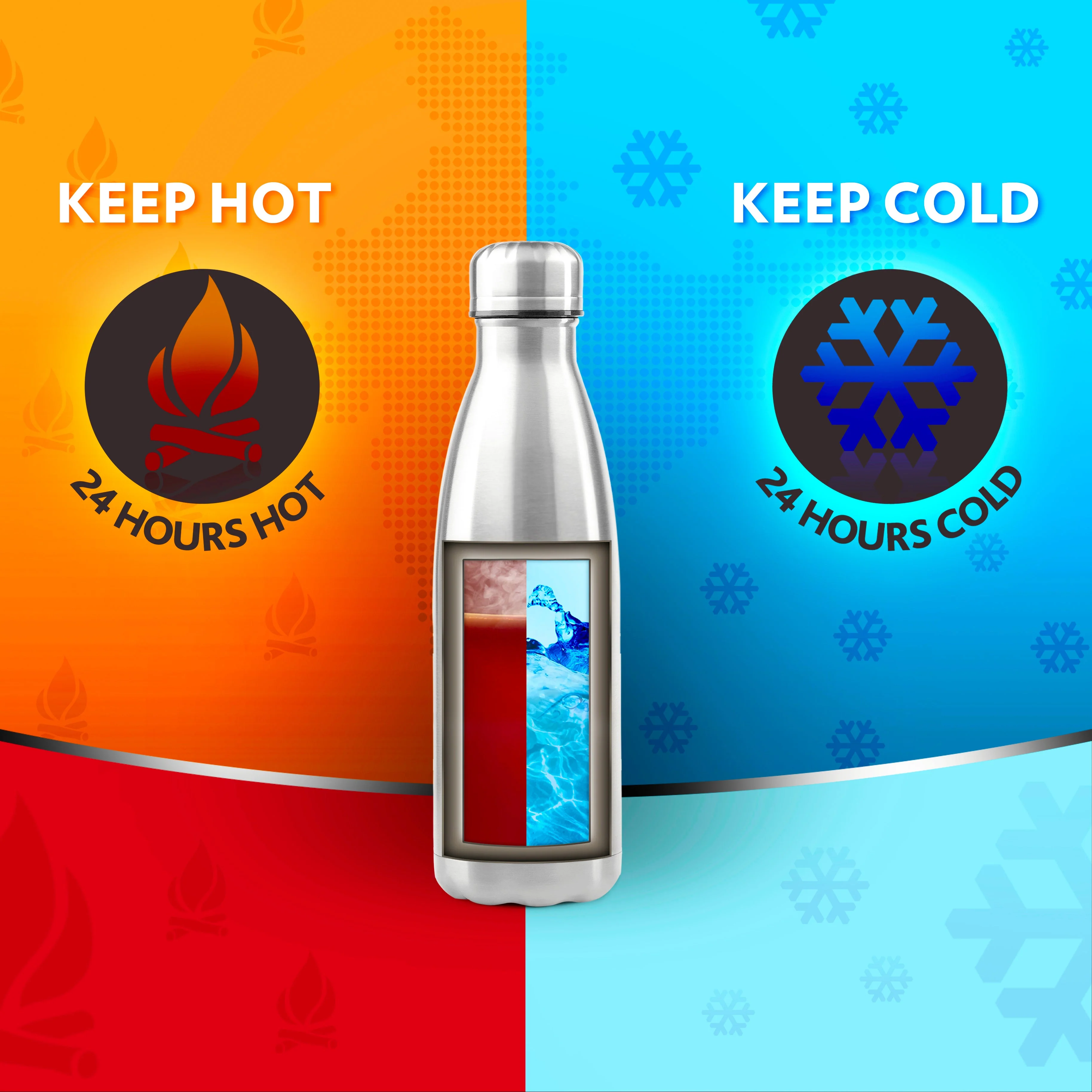 Borosil Bolt Double Wall Bottle-CP