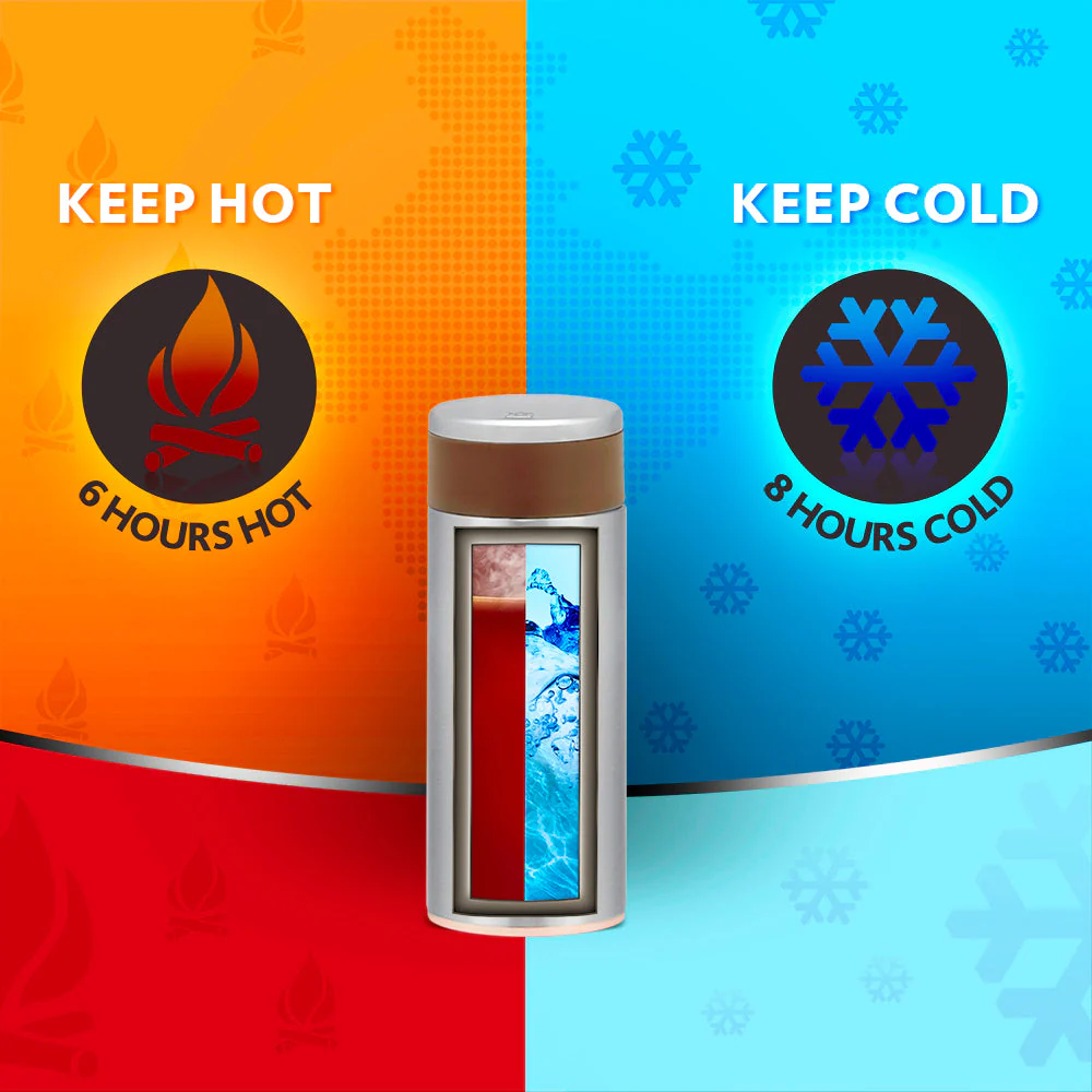 Borosil Travelsmart, 200ml