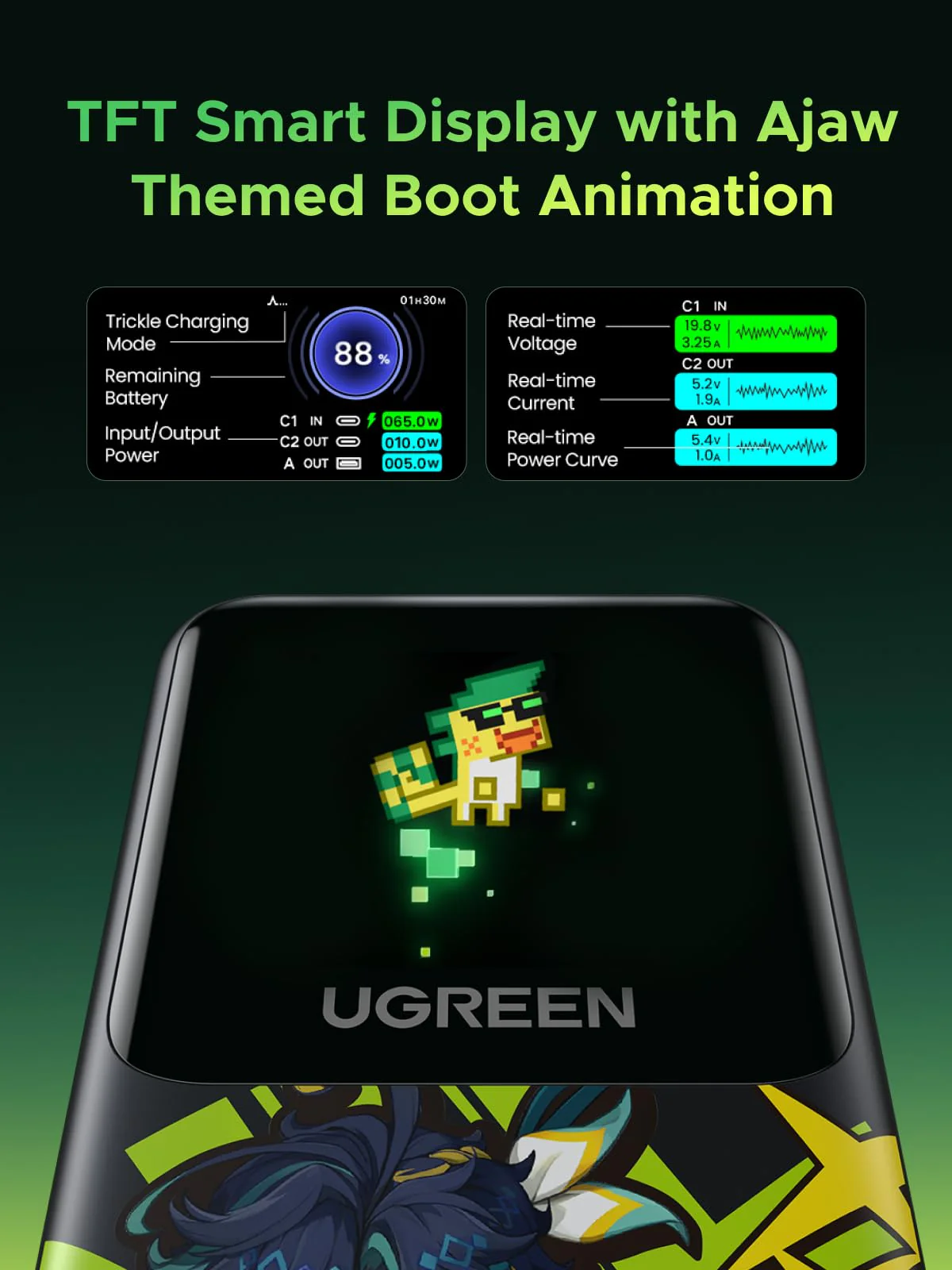 UGREEN Nexode Powerbank Genshin Impact Edition