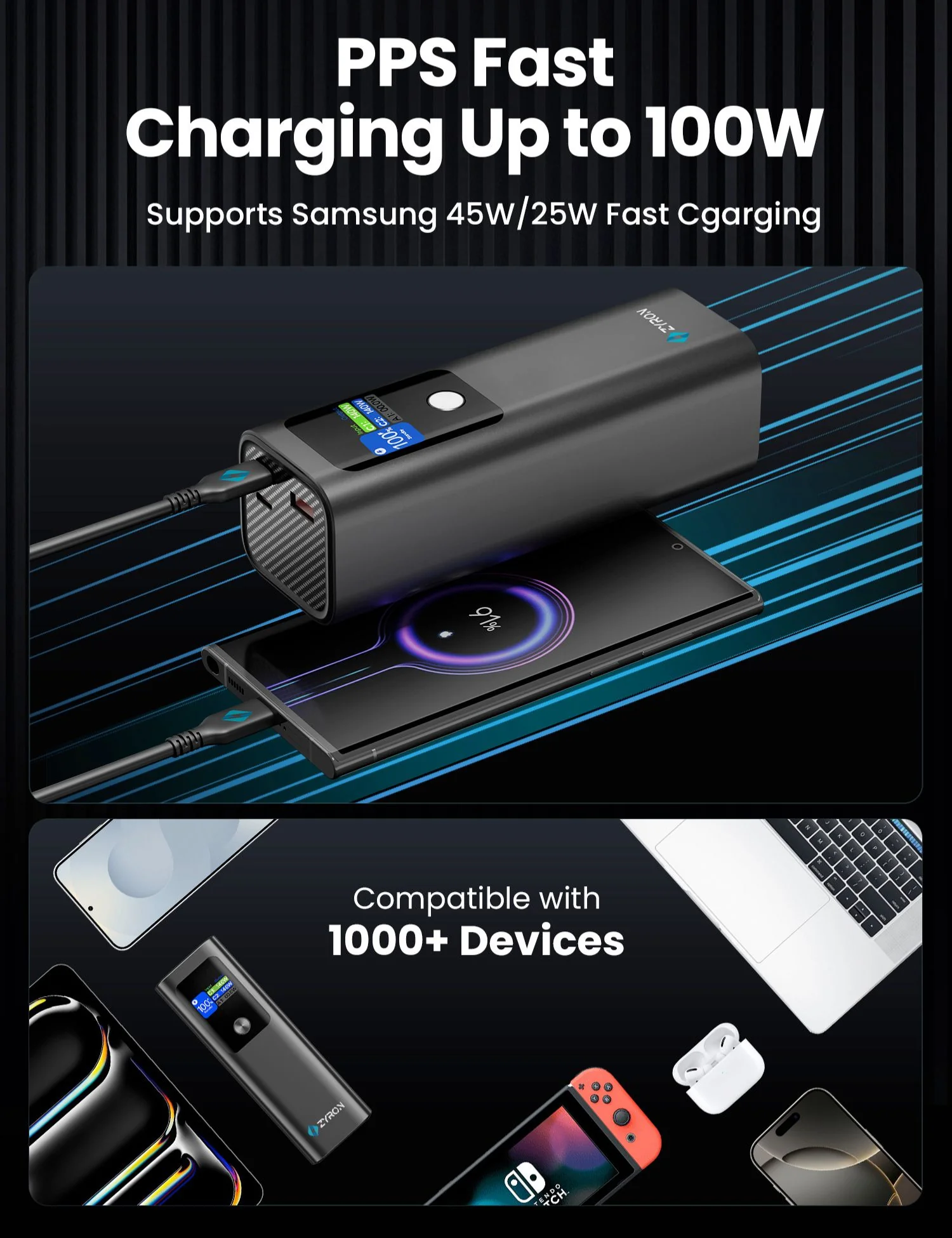 Ultimate Jetsetter Kit