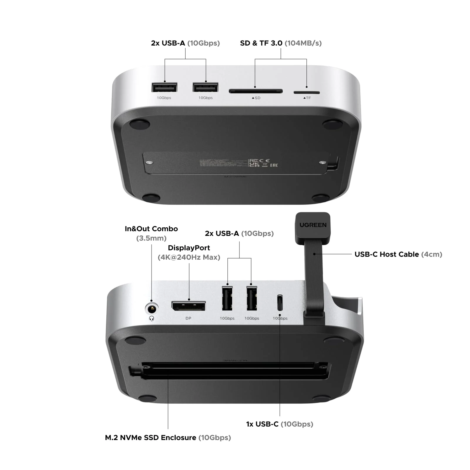 UGREEN Mac mini M4 Dock with 4K144Hz Display Port and SSD Enclosure