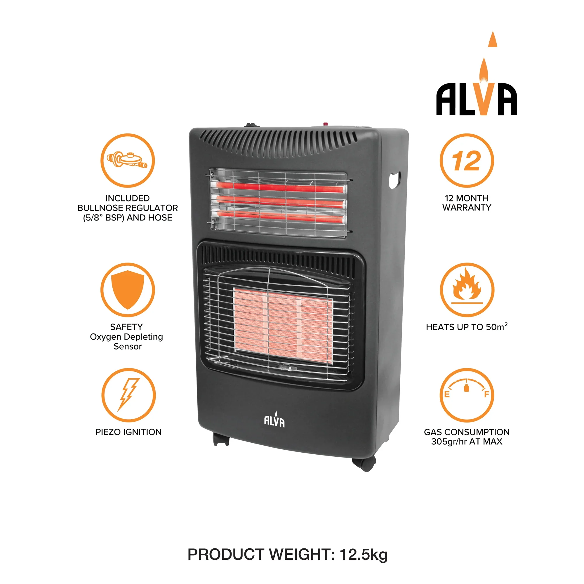 Alva 3 Panel Gas Heater Black