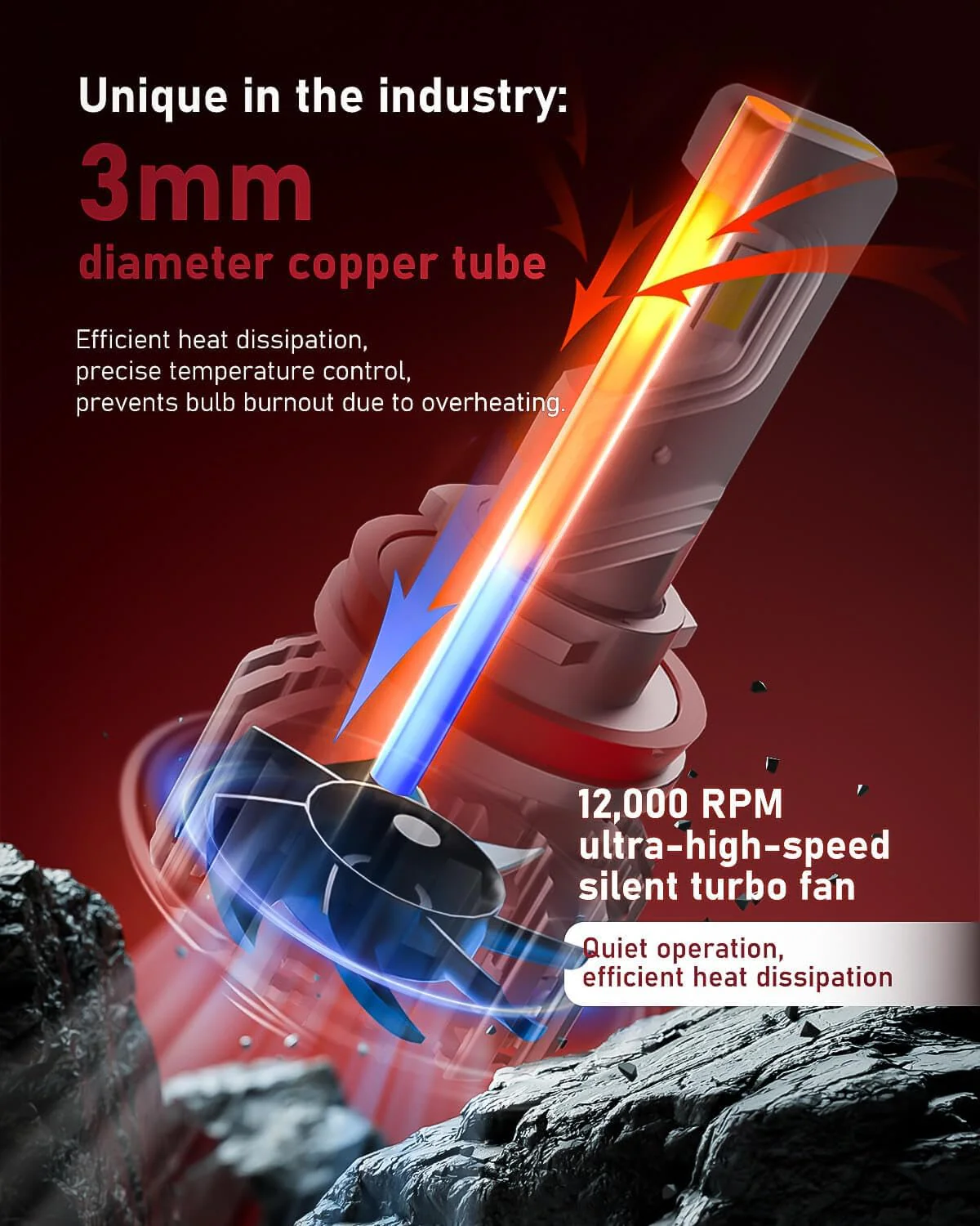 Super Bright LED Fog Light Bulbs 30000lm 55W H7 LED 6000K, 6 Pcs