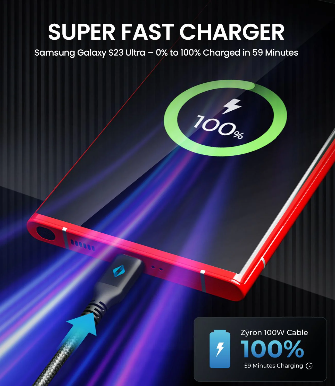 Ultimate Power Travel Kit