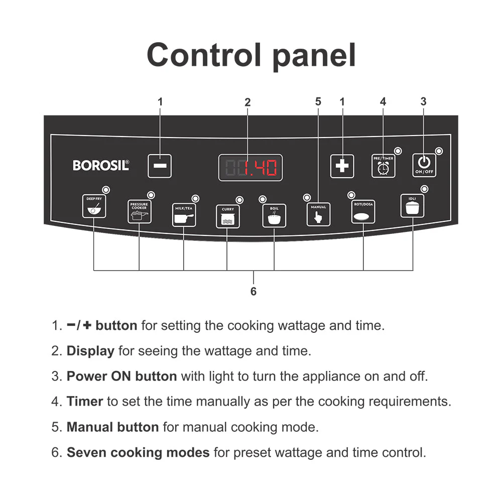 Borosil SmartKook Induction Cooktop PC11