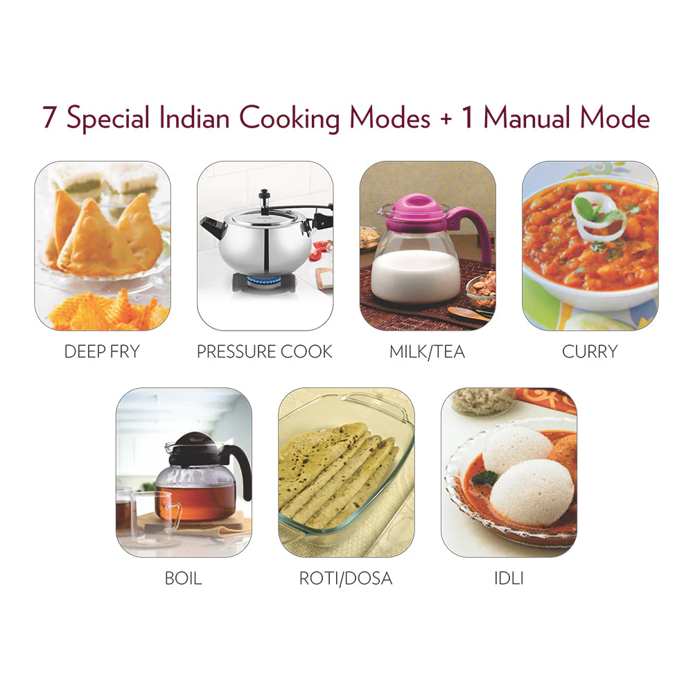 Borosil SmartKook Induction Cooktop PC11