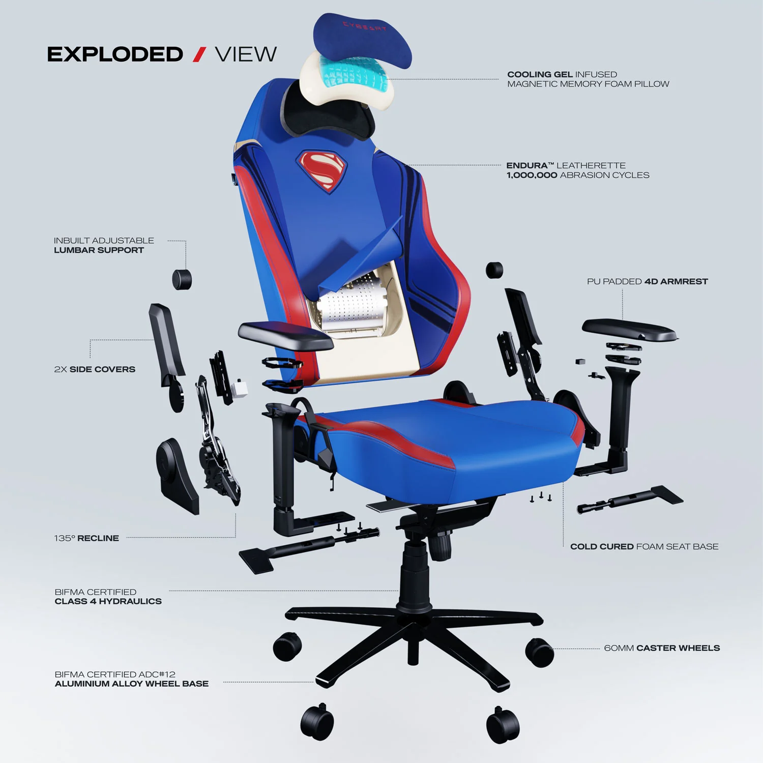 Superman Gaming Chair