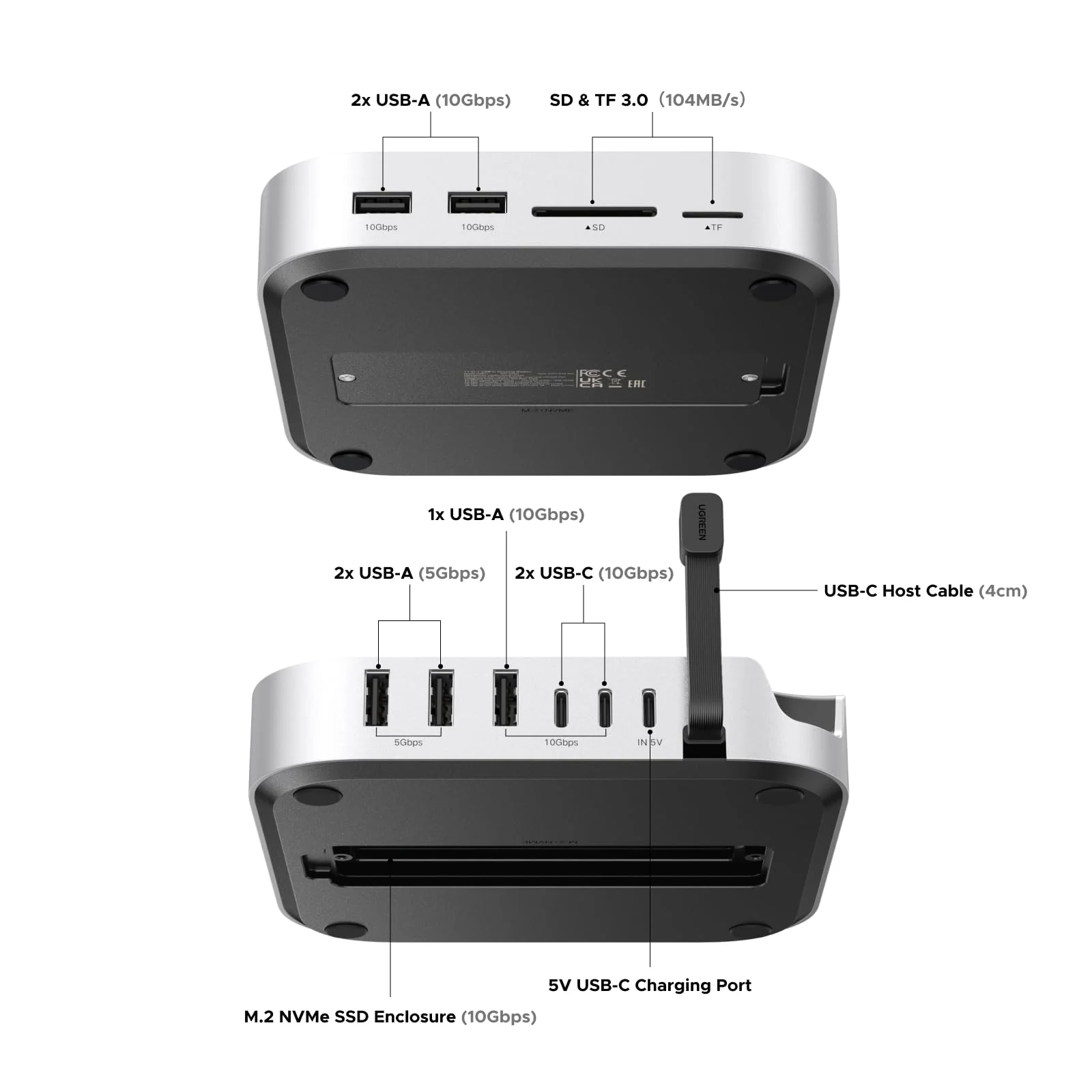 UGREEN Mac mini M4 Docking Station with NVMe SSD