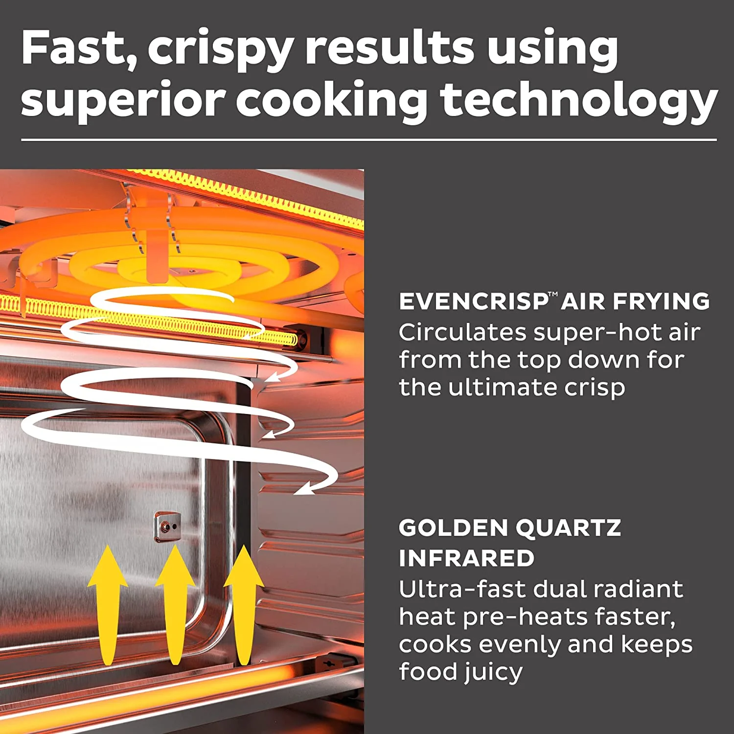 Air Fryer Toaster Oven Combo, 14-in-1 Functions, Fits a 12