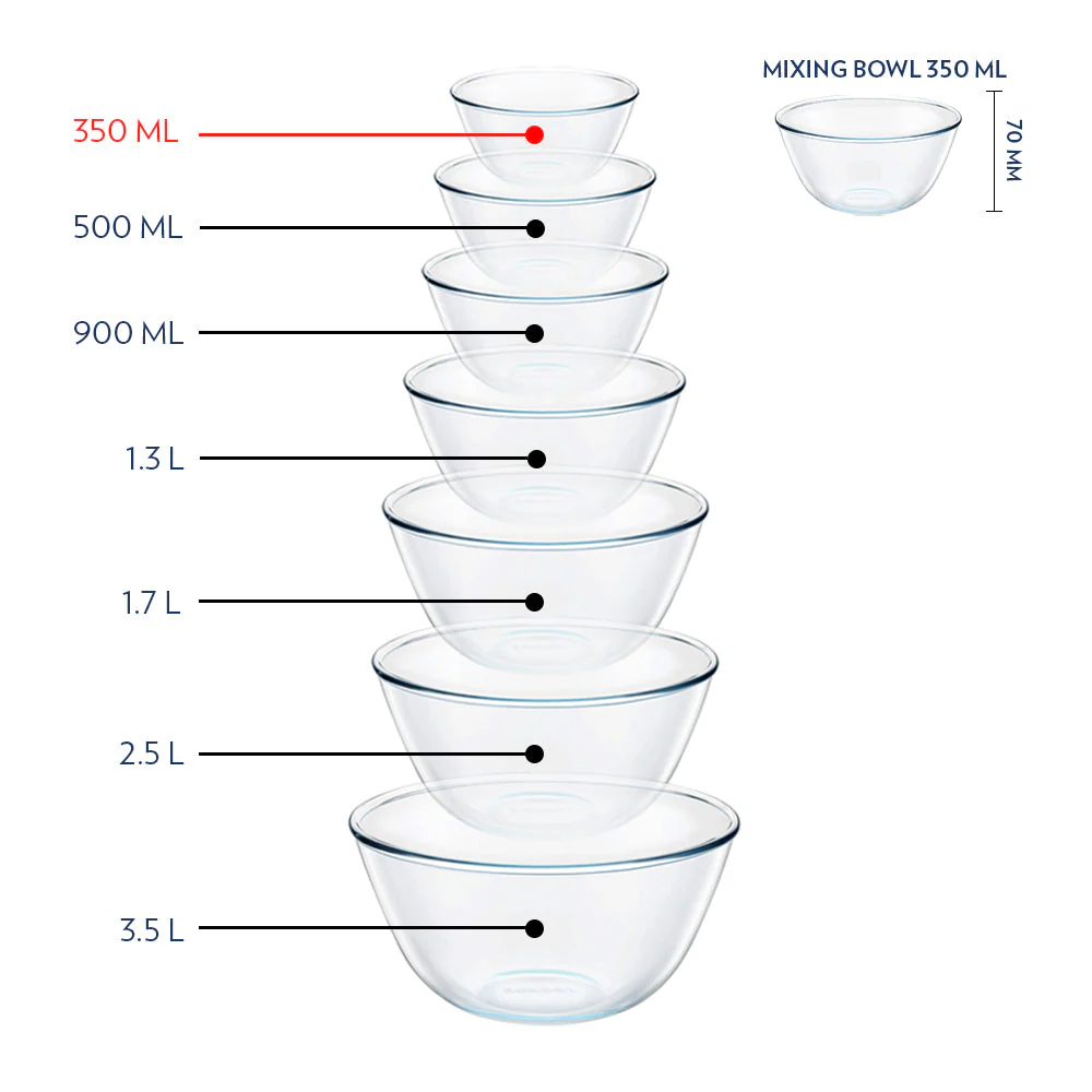 Borosil Mixing Bowl White Lid, Set of 2, 350ml