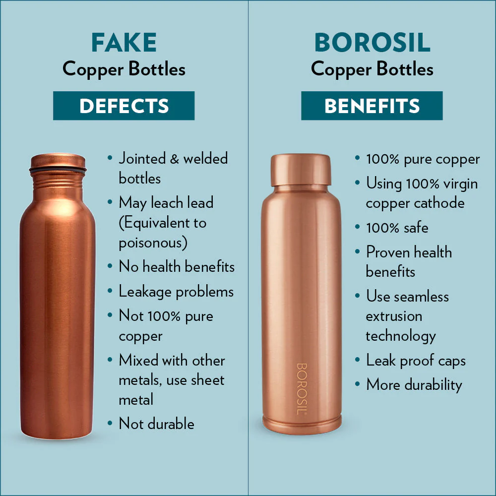 Borosil Copper Bottle-1L ECO