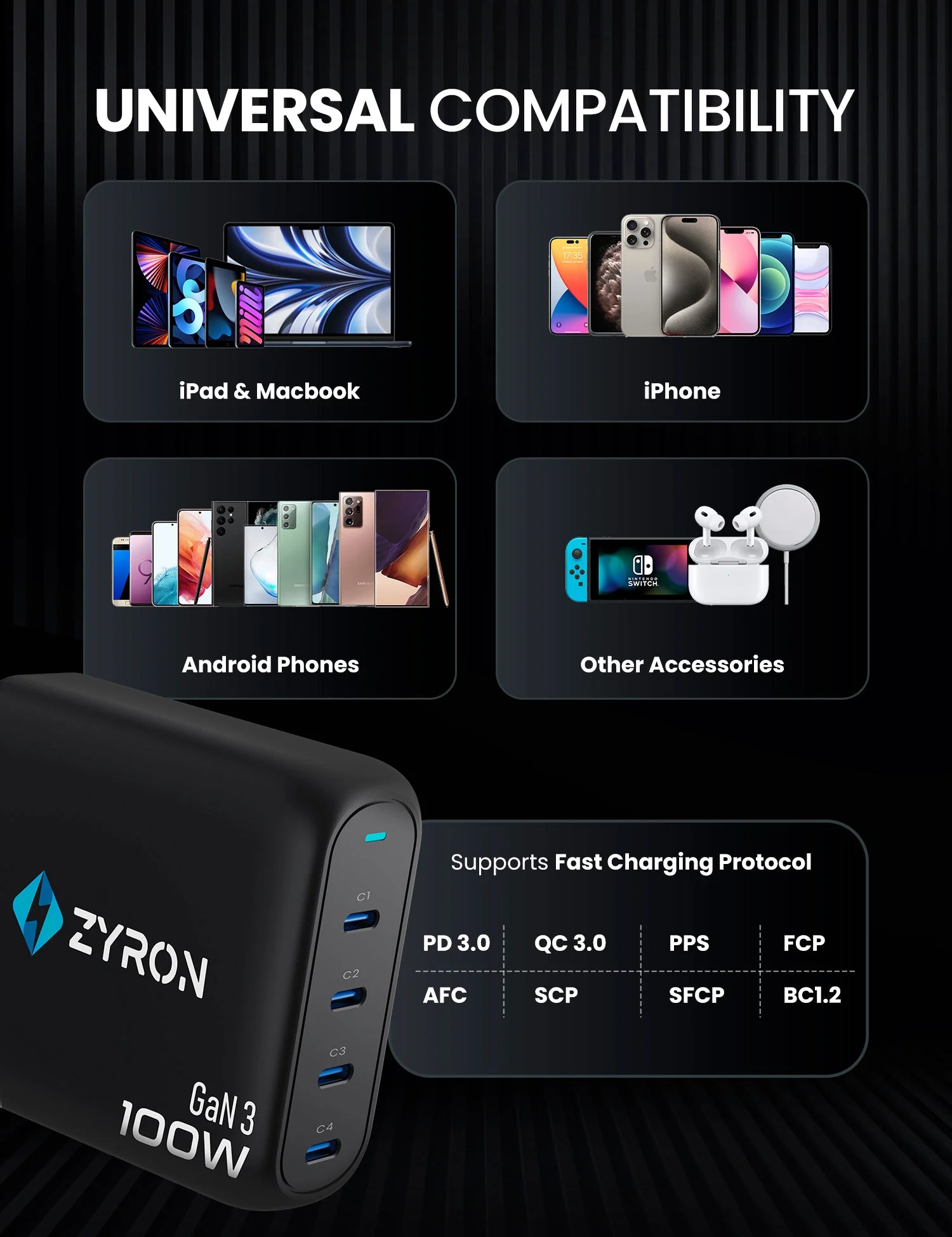 PowerPod 100W GaN USB C Travel Charger 鈥?Compact, Fast & Global