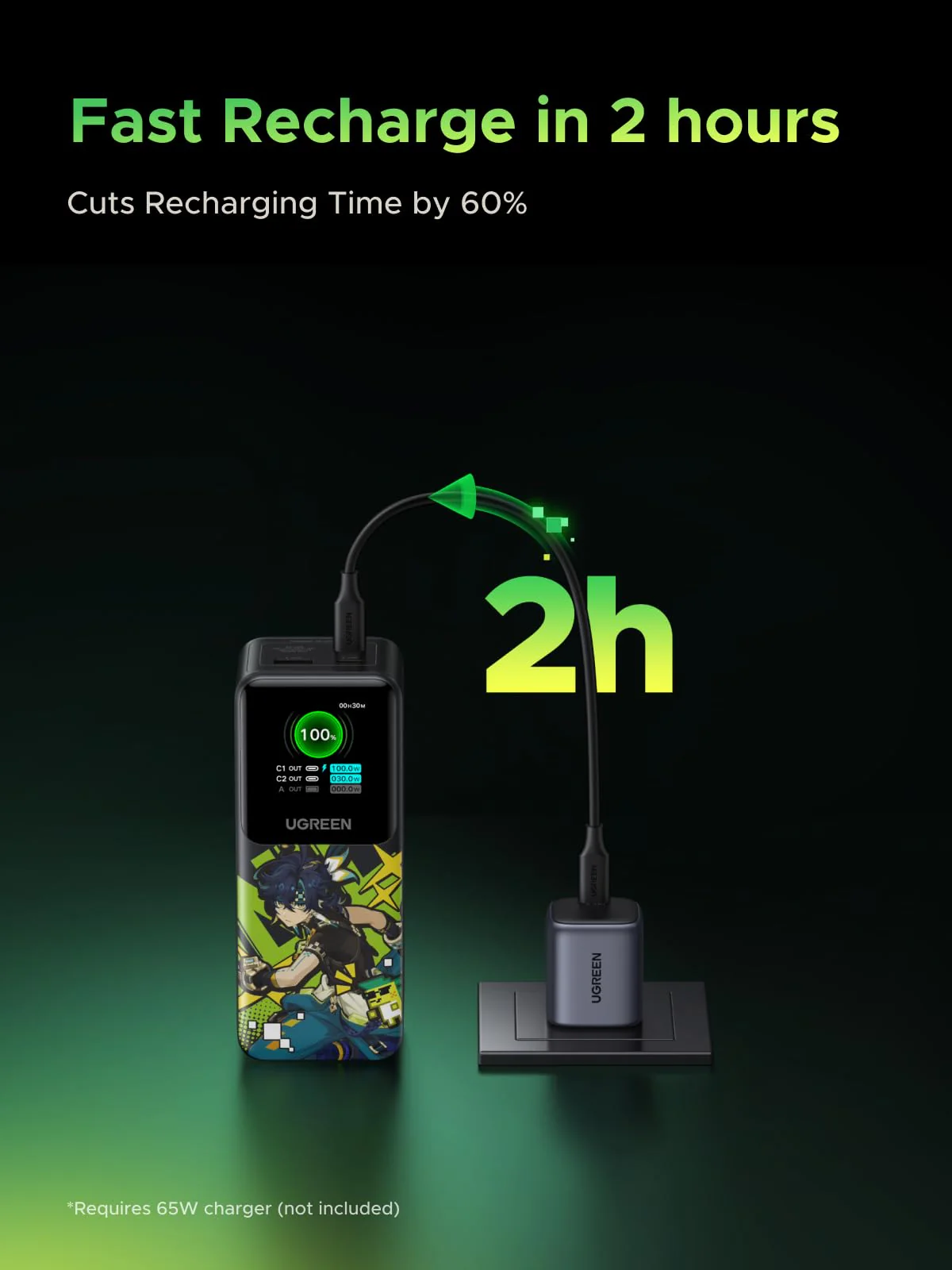 UGREEN Nexode Powerbank Genshin Impact Edition