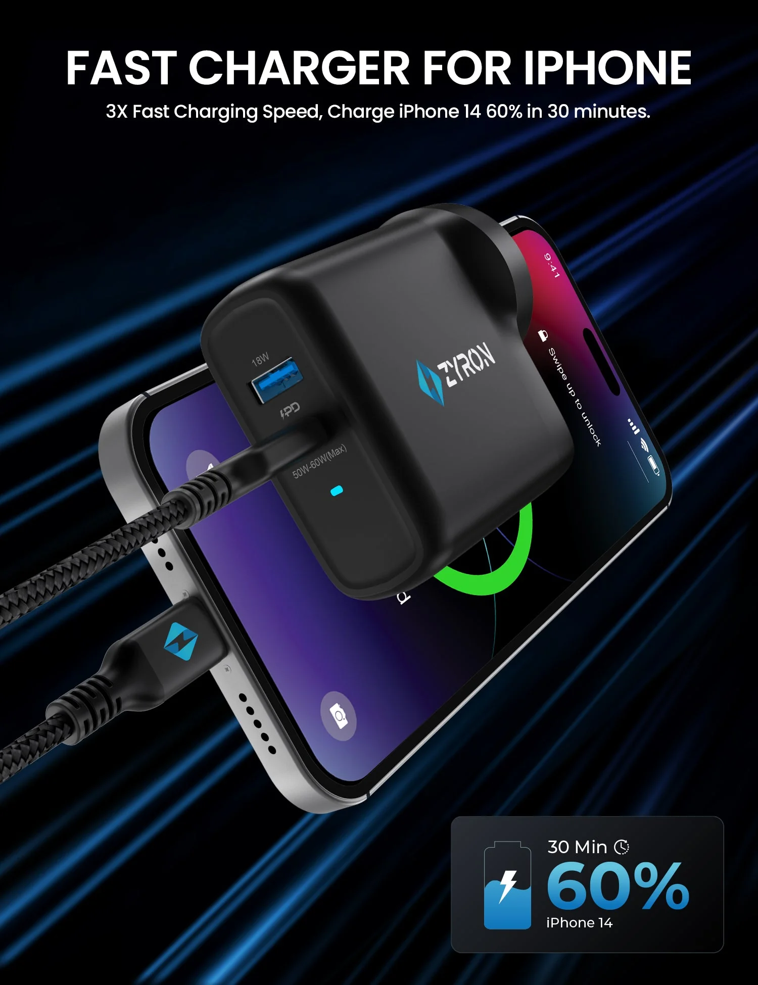 Quick Charge Essentials