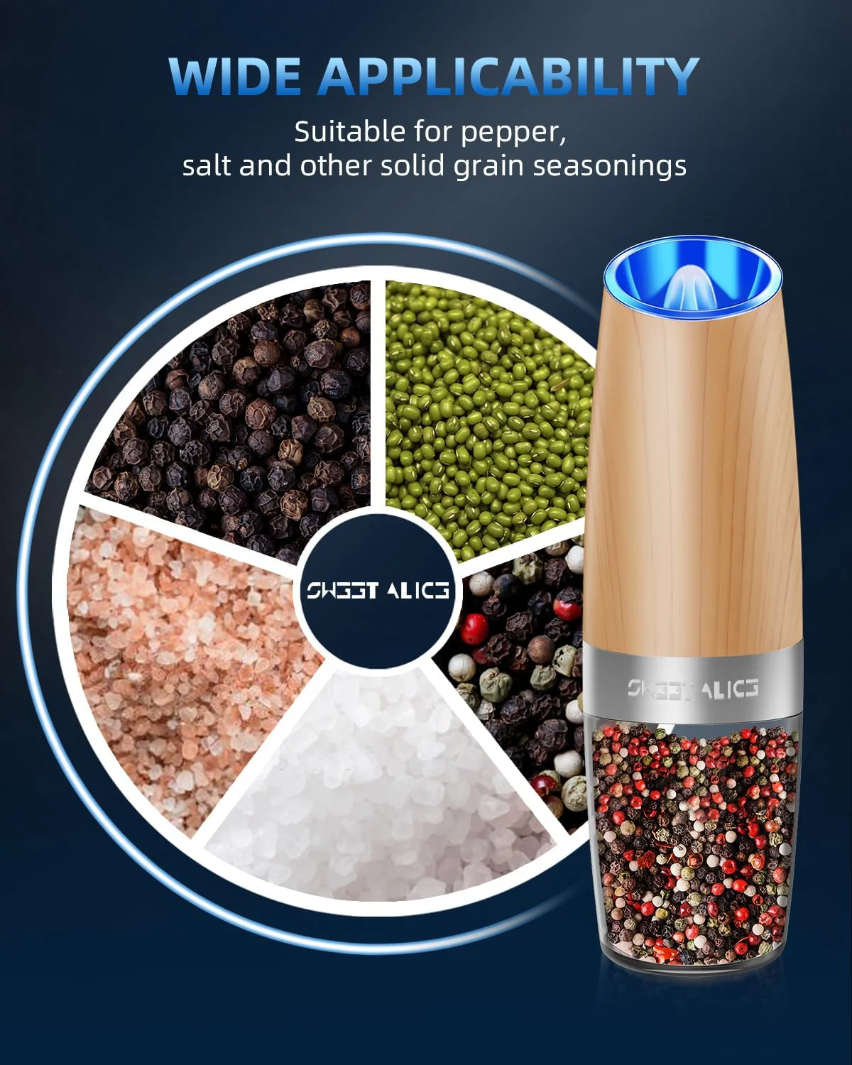 Electric Salt & Pepper Grinder Set, Adjustable Coarseness, LED, One-Hand Use, Stainless Steel 2-Pack