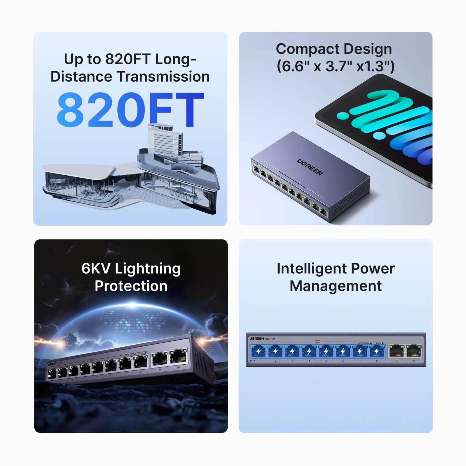 UGREEN Ethernet Switch, 10-Port PoE Switch, 8 PoE+@60W and 2 Gigabit Uplink, Plug & Play, Auto/VLAN/Extend Mode, Sturdy Metal, Desktop or Wall Mount Network Splitter Hub for Security Camera, IP Phone