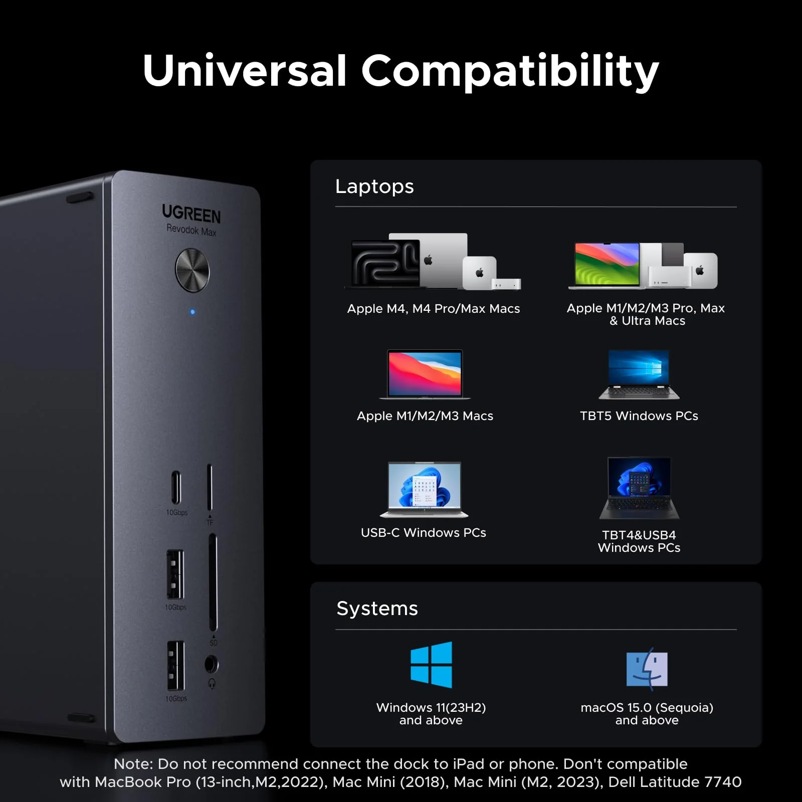 UGREEN Revodok Max Docking Station (Thunderbolt 5, 13-in-1, 8K Display)