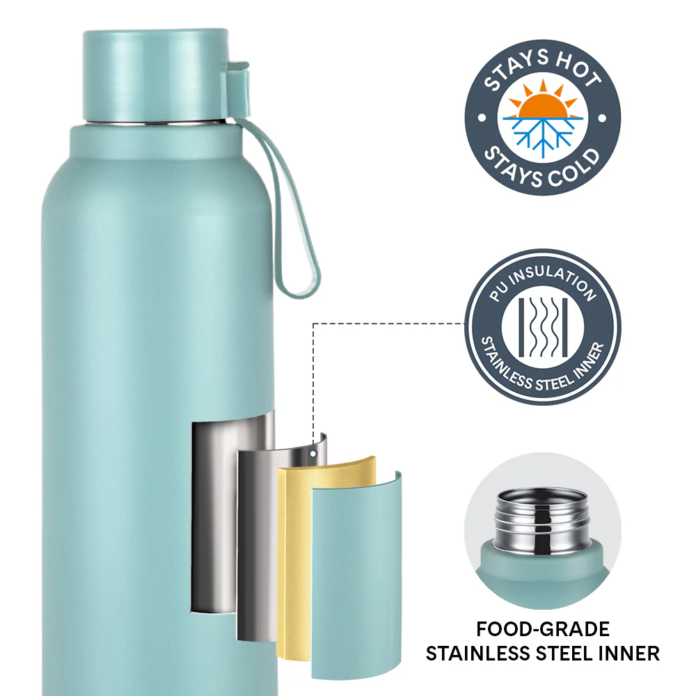 Larah Orbit Round PU Thermoware Bottle, 700 ml, Mint