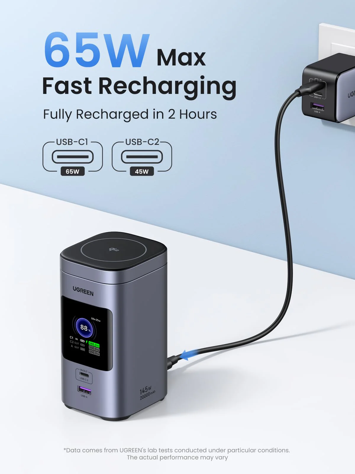 UGREEN Nexode Power Bank 20000mAh 145W