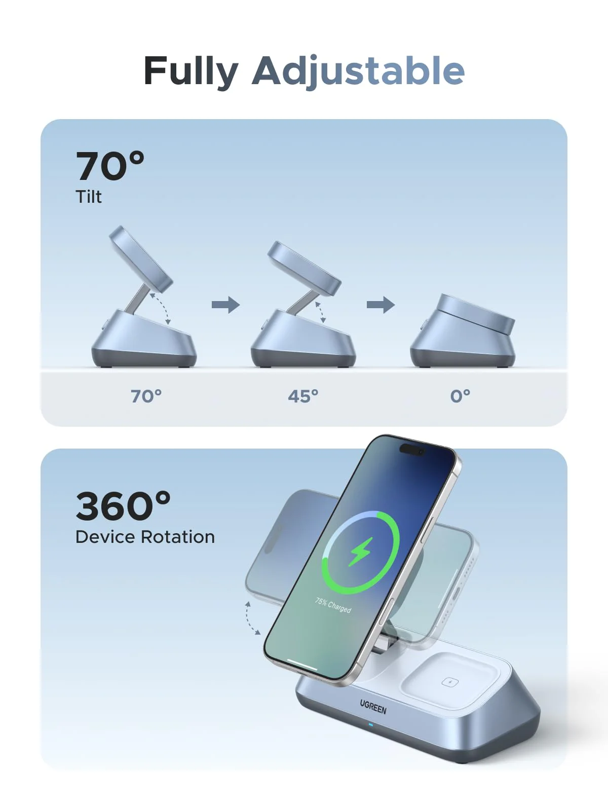 UGREEN MagFlow 3-in-1 Magnetic Wireless Charger (Qi2 25W, MagSafe-Compatible)