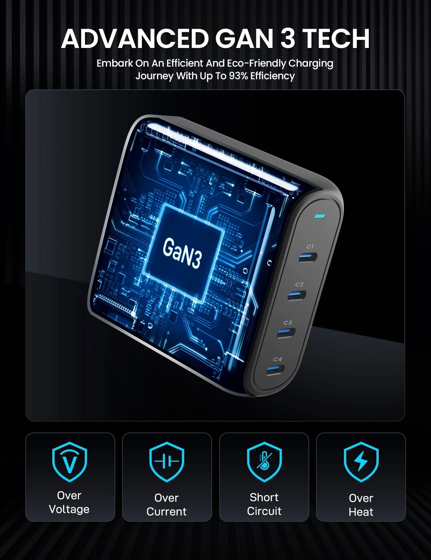 PowerPod 100W GaN USB C Travel Charger 鈥?Compact, Fast & Global