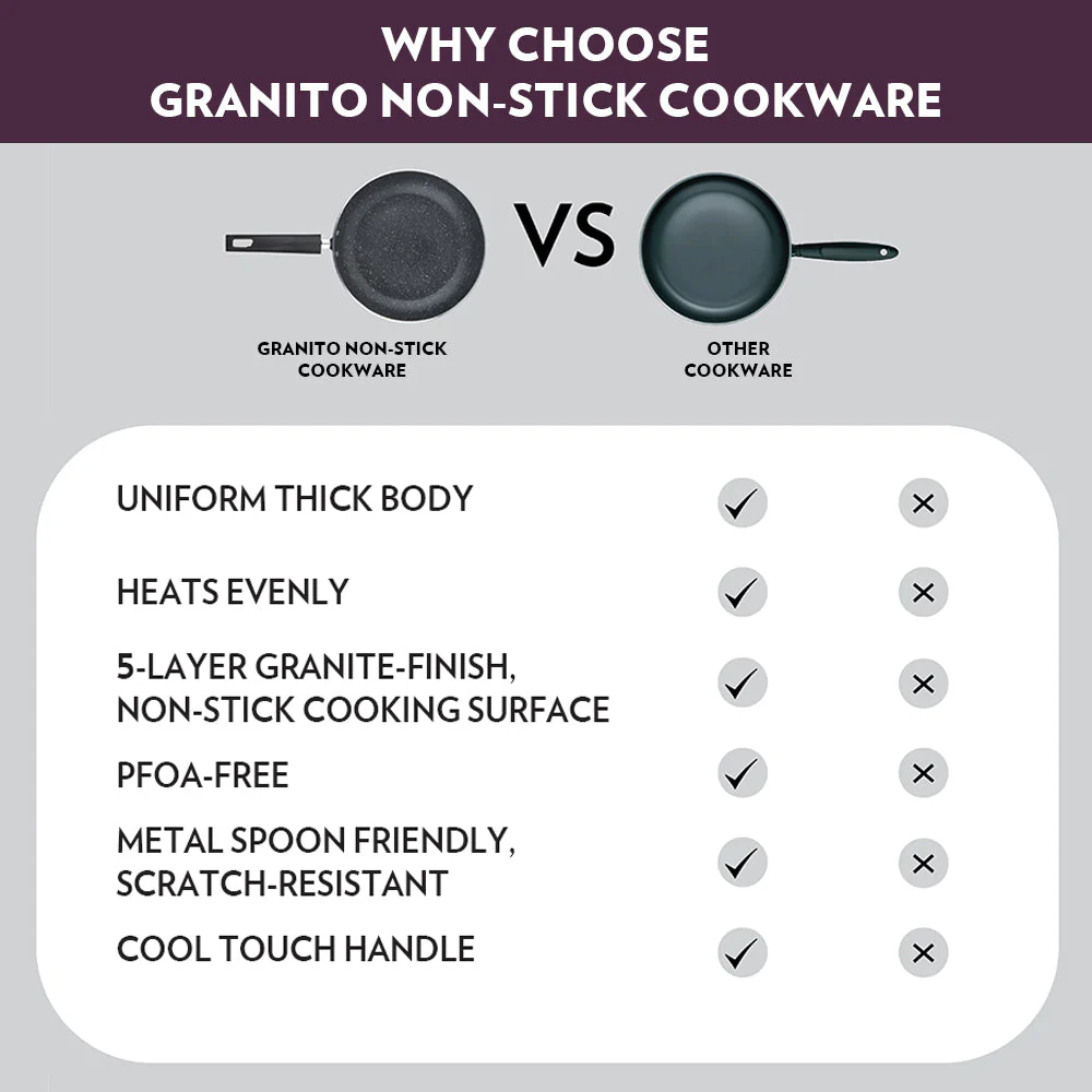 Borosil Granito Nonstick Frying Pan, 26 cm