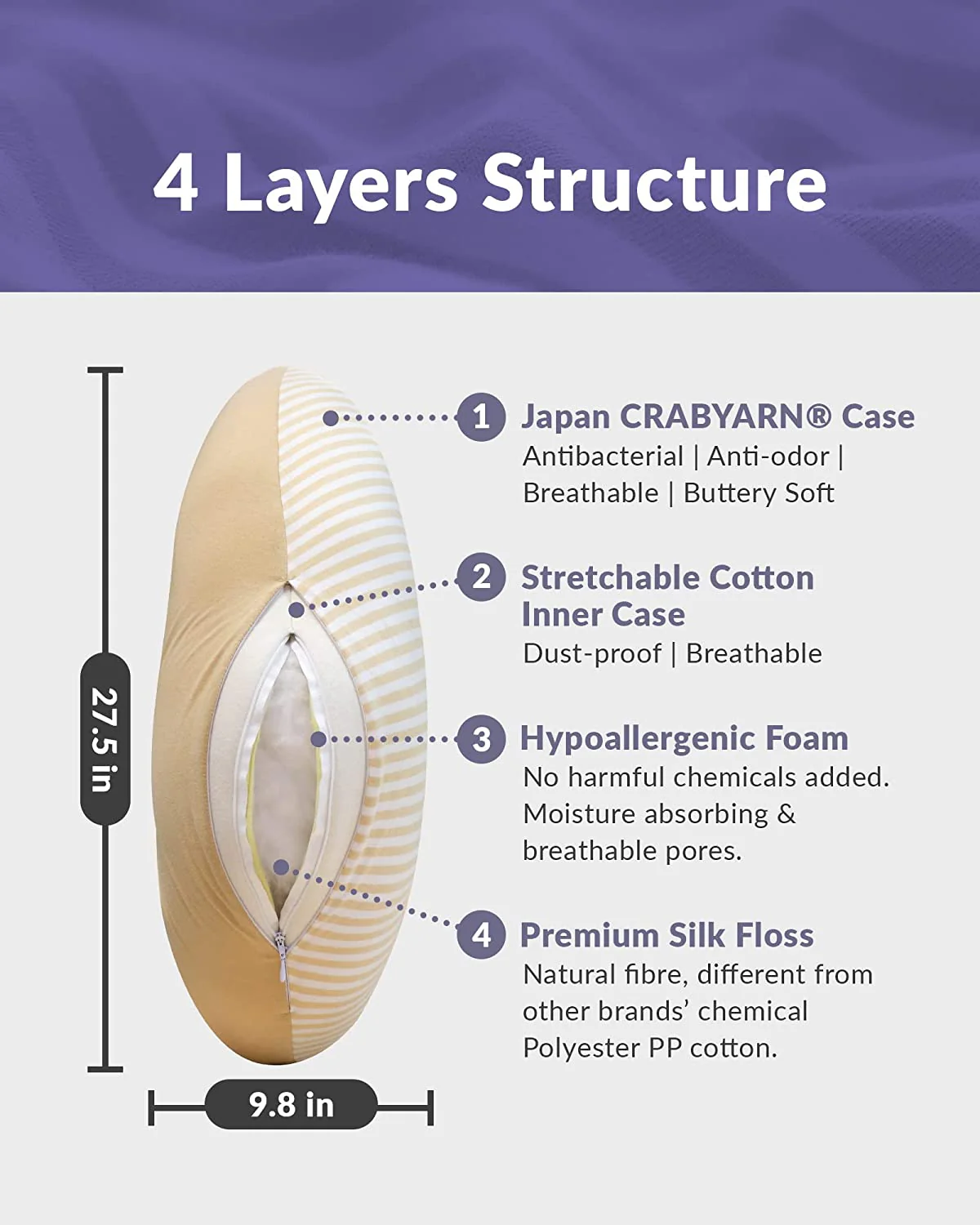 Maternity Nursing Pillow for Breastfeeding Support