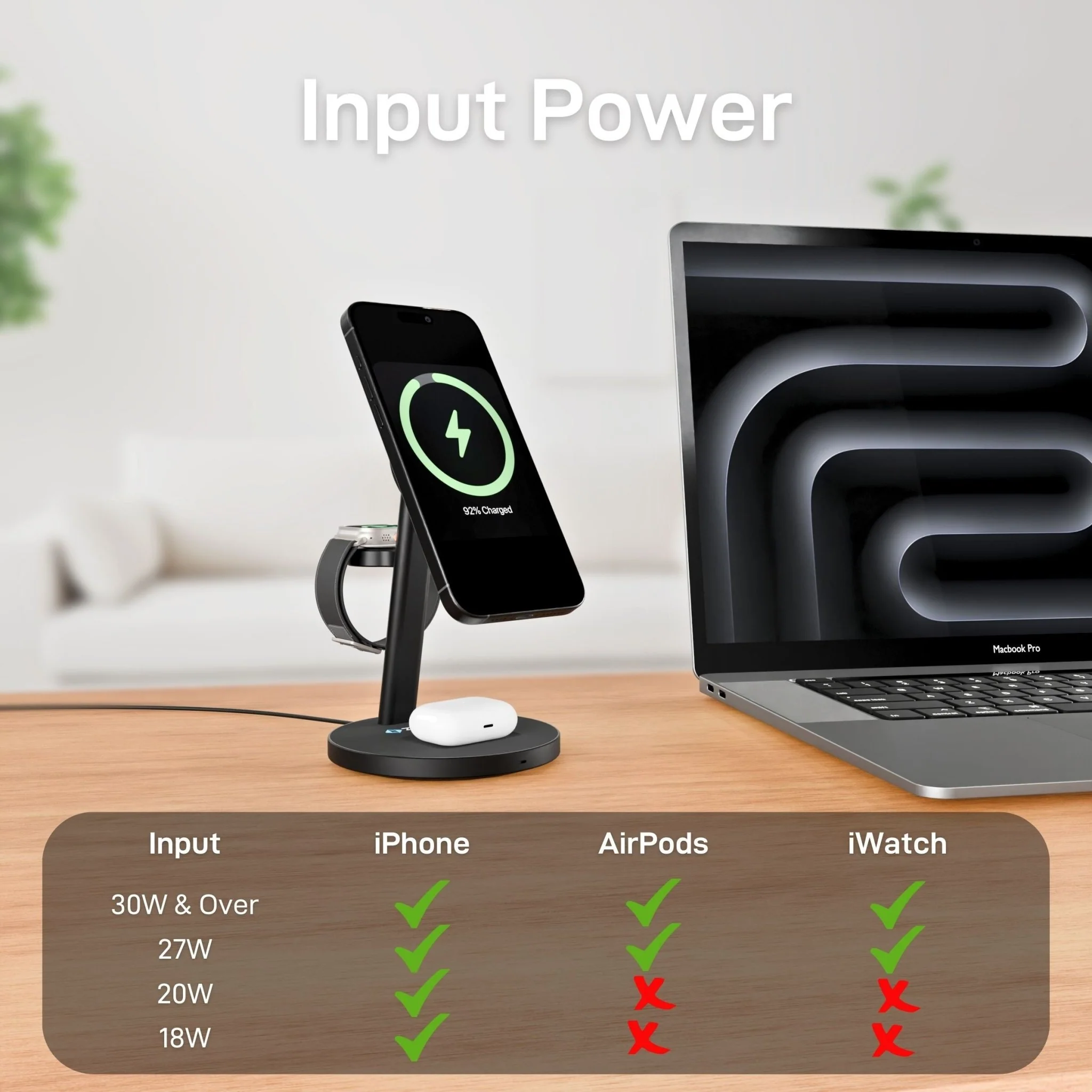 3-in-1 Wireless Charger for Apple Devices | PowaSnap Dock