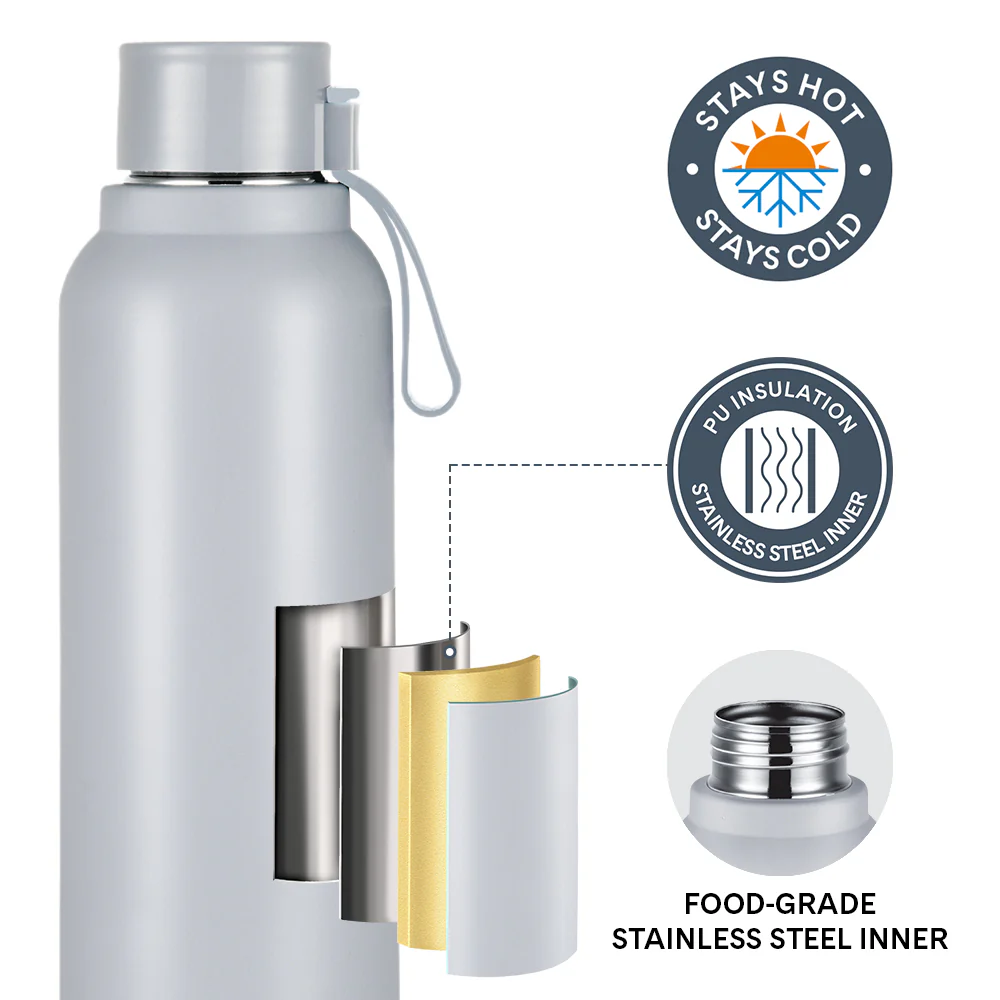 Larah Orbit Round PU Thermoware Bottle, 700 ml, Grey