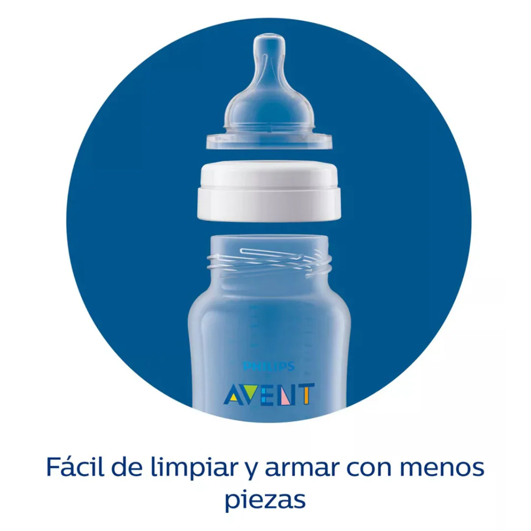 Set x3 Teteros Anticólicos SCY119/19 Avent