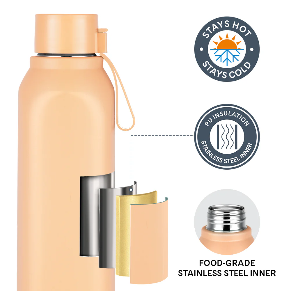 Larah Cube Square PU Thermoware Bottle, 700 ml, Gold