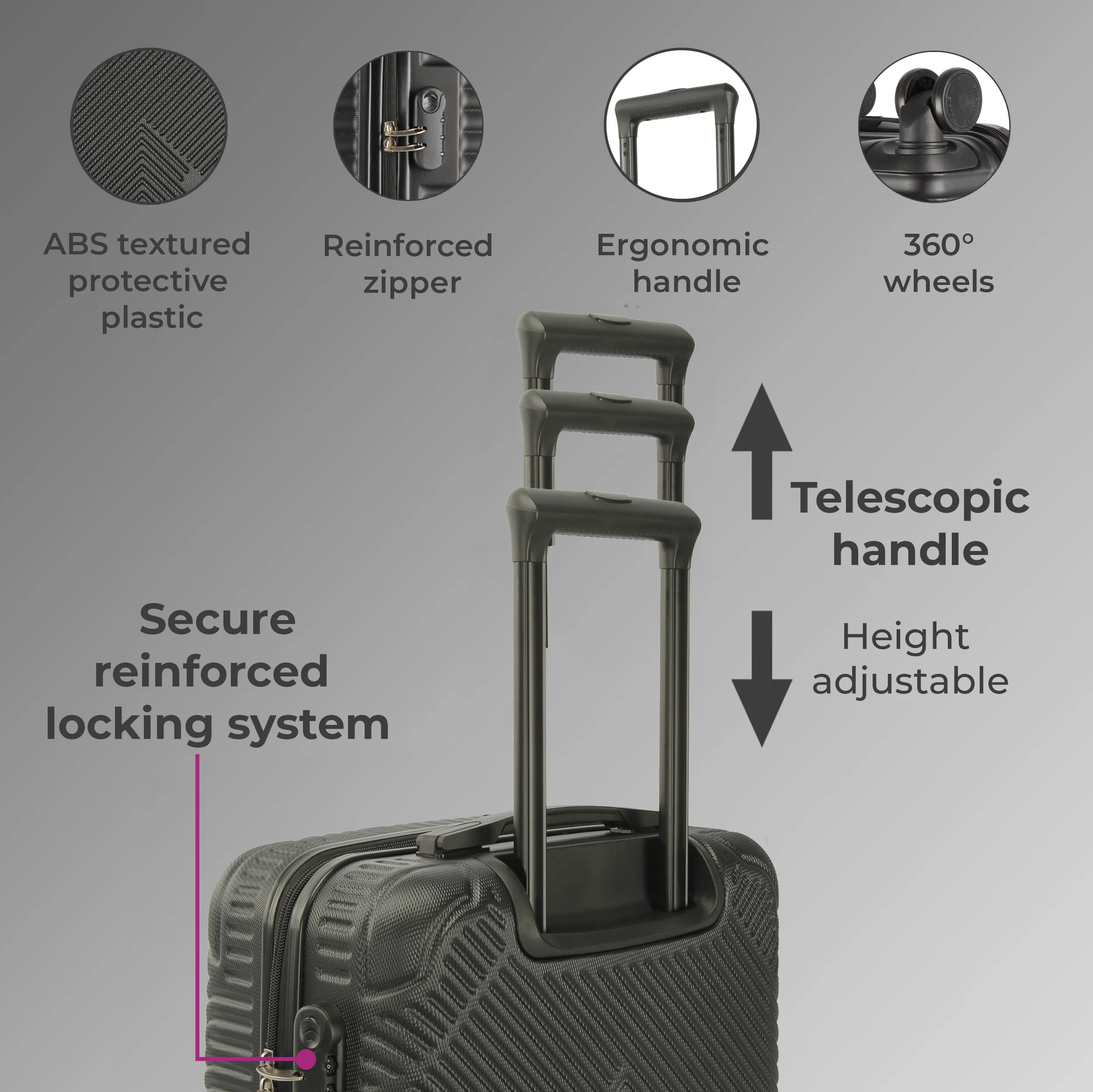 Neo Black 3 Piece Hard Shell Luggage Suitcase Set