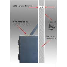 Hollon TTW-2015 Through The Wall Deposit Safe Blemished