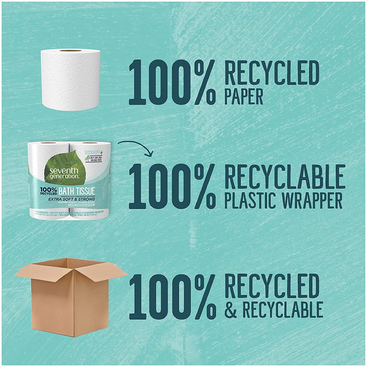 Recycled Toilet Paper 12 Rolls Pack of 4