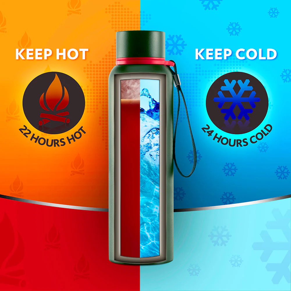 Borosil Trek Green Personalise, 850ml