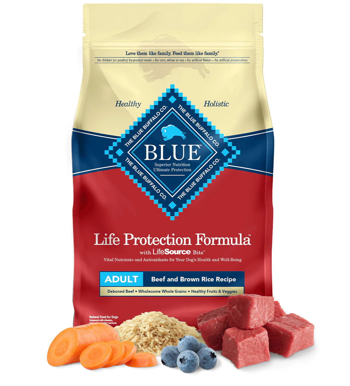Blue Buffalo Life Protection Formula Beef Recipe Dog Food