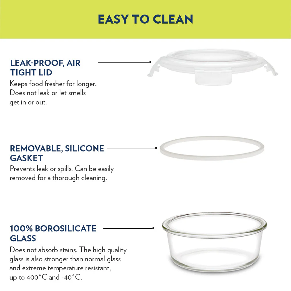 Alfa Blue Universal Glass Lunch Box, Set of 4 (320ml x 2 + 240ml x 2)