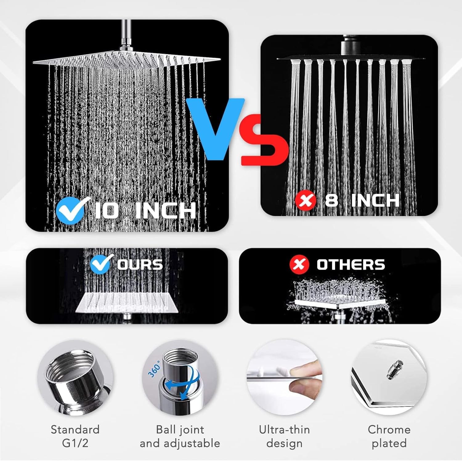 10'' Rainfall Shower Head with Handheld Combo, 8+2 Mode, 11'' Adjustable Extension Arm, 100 Self-Cleaning Nozzles