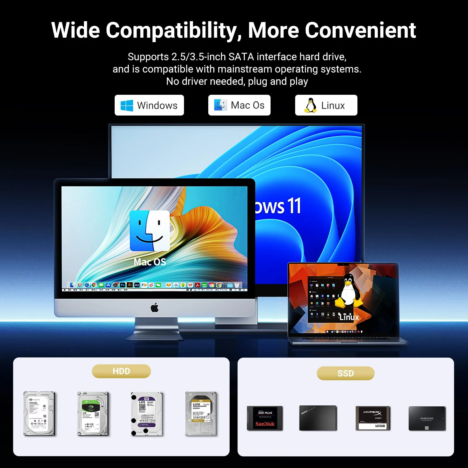 UGREEN 5 Bay USB C RAID Hard Drive Enclosure 100TB