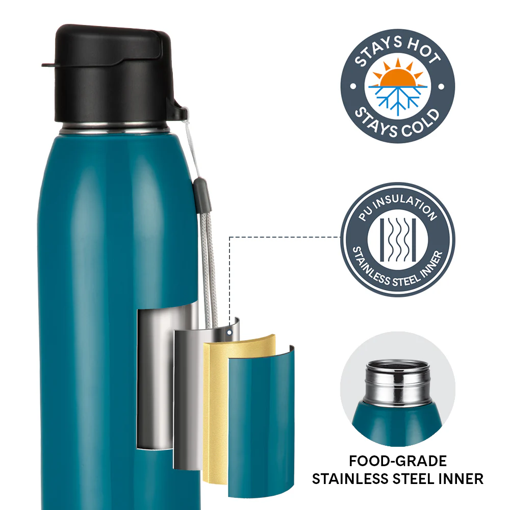Larah Airo Round PU Thermoware Bottle, 650 ml, Teal