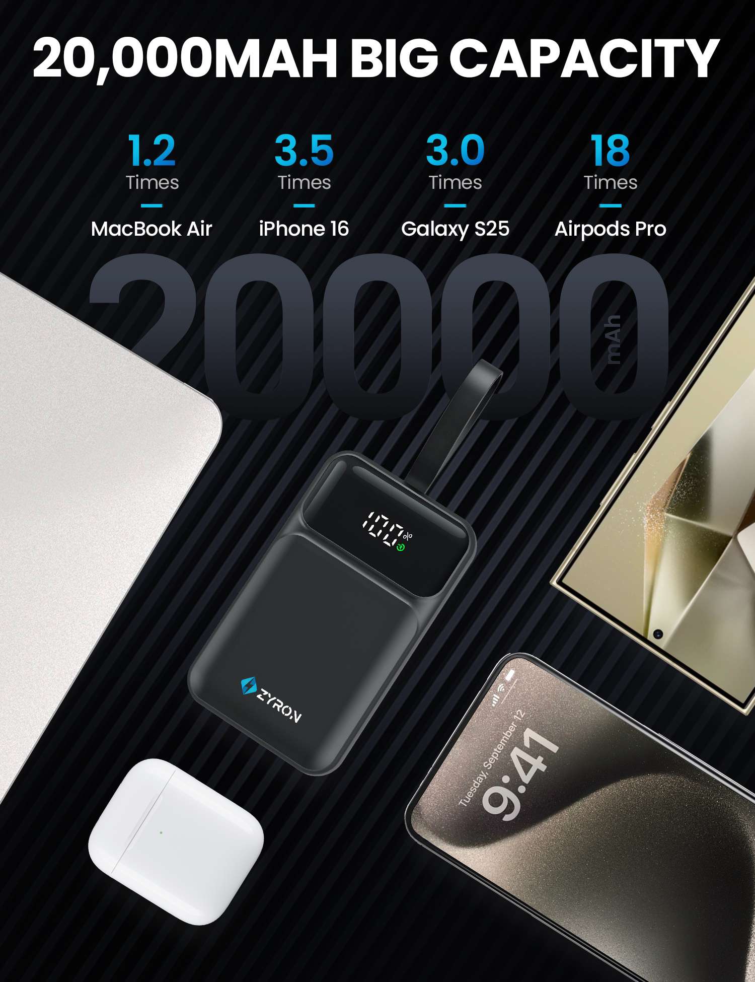 Pro Power Travel Pack