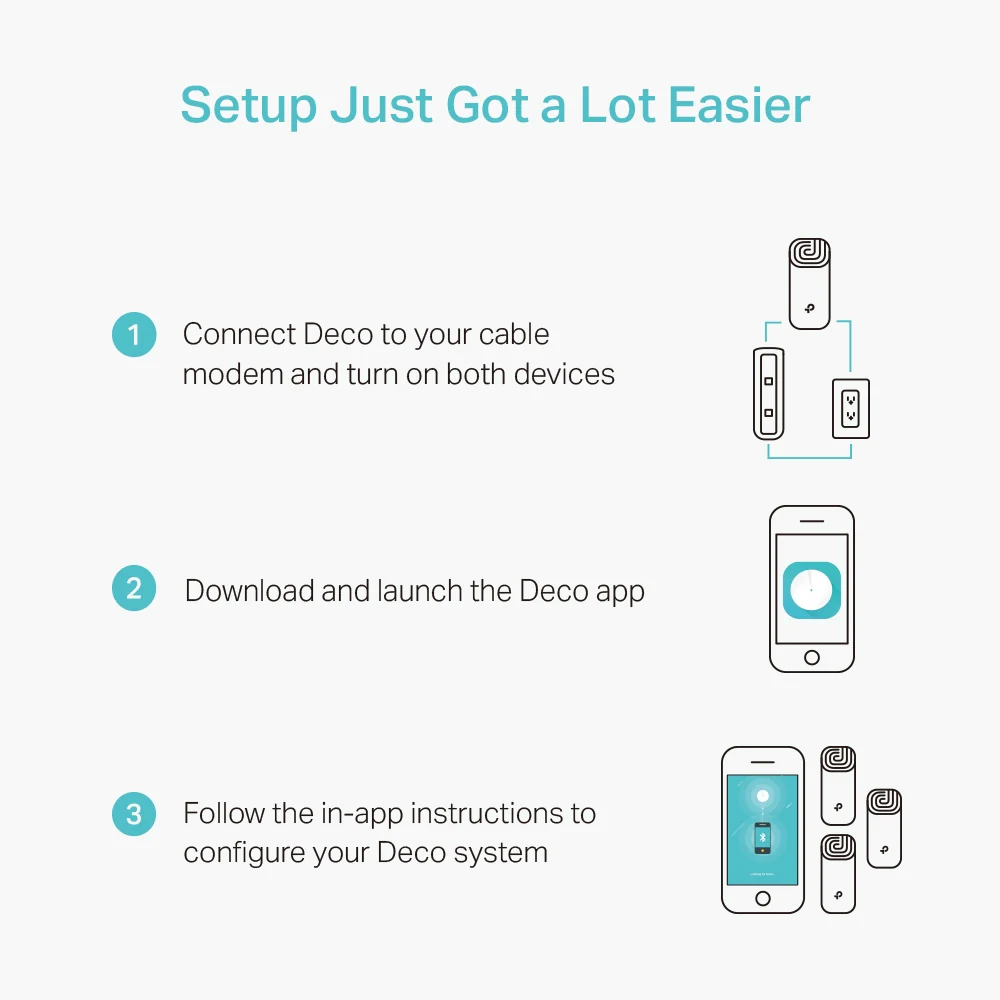 TP-Link Deco M4 (3-Pack, EU) 鈥?AC1200 Dual-Band Whole-Home Mesh Wi-Fi System
