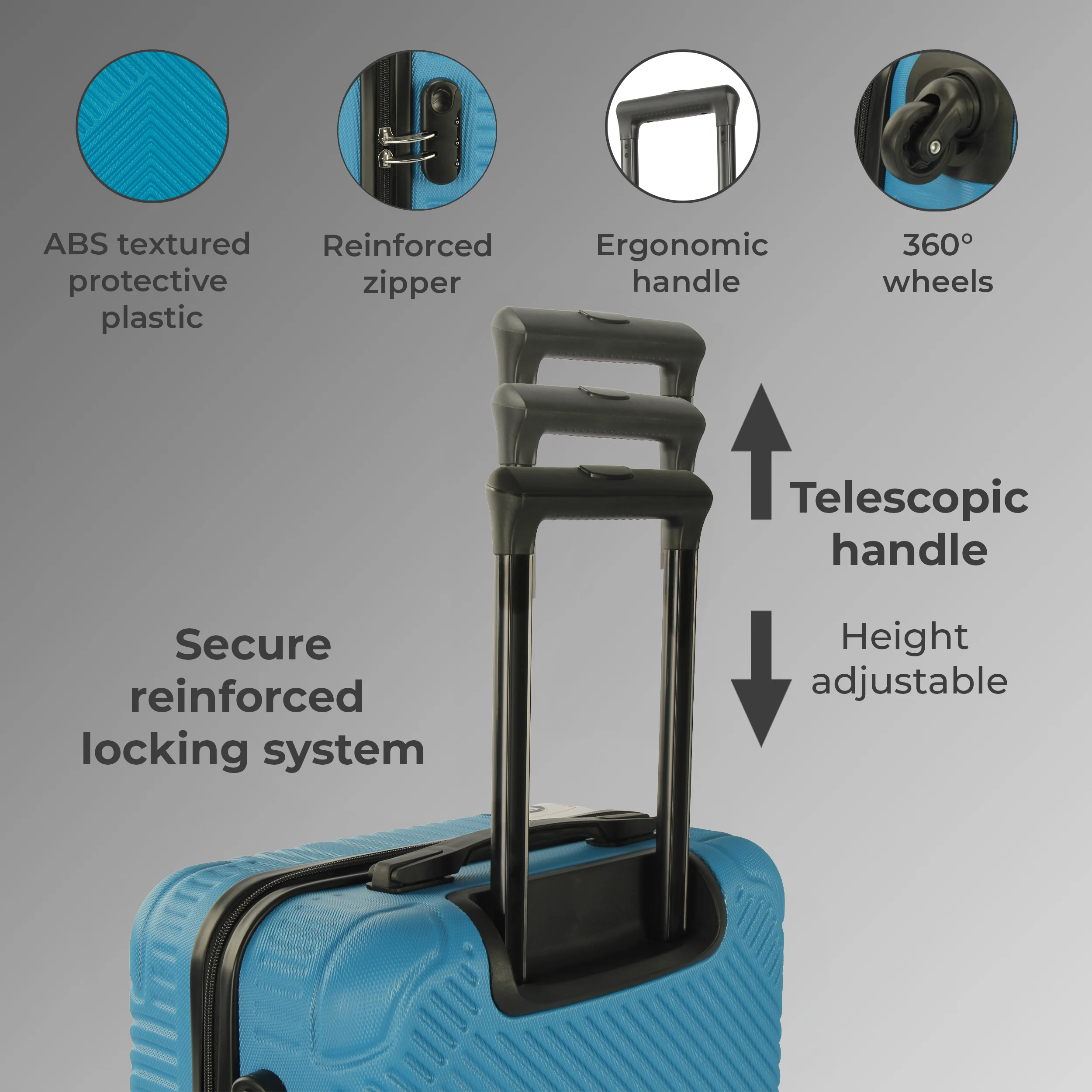 Neo Electric Blue 3 Piece Hard Shell Luggage Suitcase Set