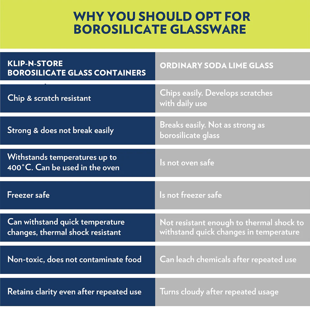 Steller Glass Lunch Box, Rectangular x 2 (Flat), Set of 2, 370ml