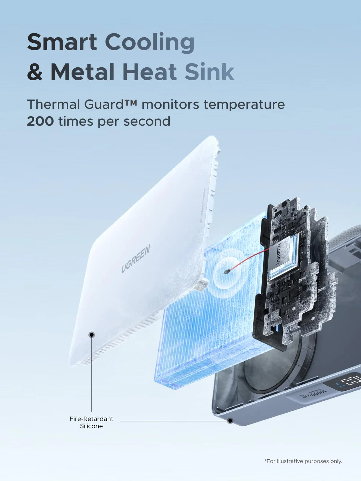 UGREEN MagFlow Magnetic Wireless Power Bank (10000mAh, Qi2 25W, MagSafe-compatible)