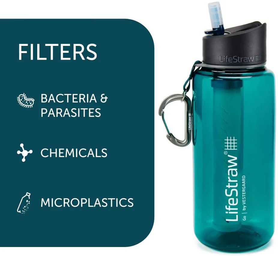 Water Filter Bottle with 2-Stage Integrated Filter Straw for Hiking, Backpacking, and Travel 22 Oz.