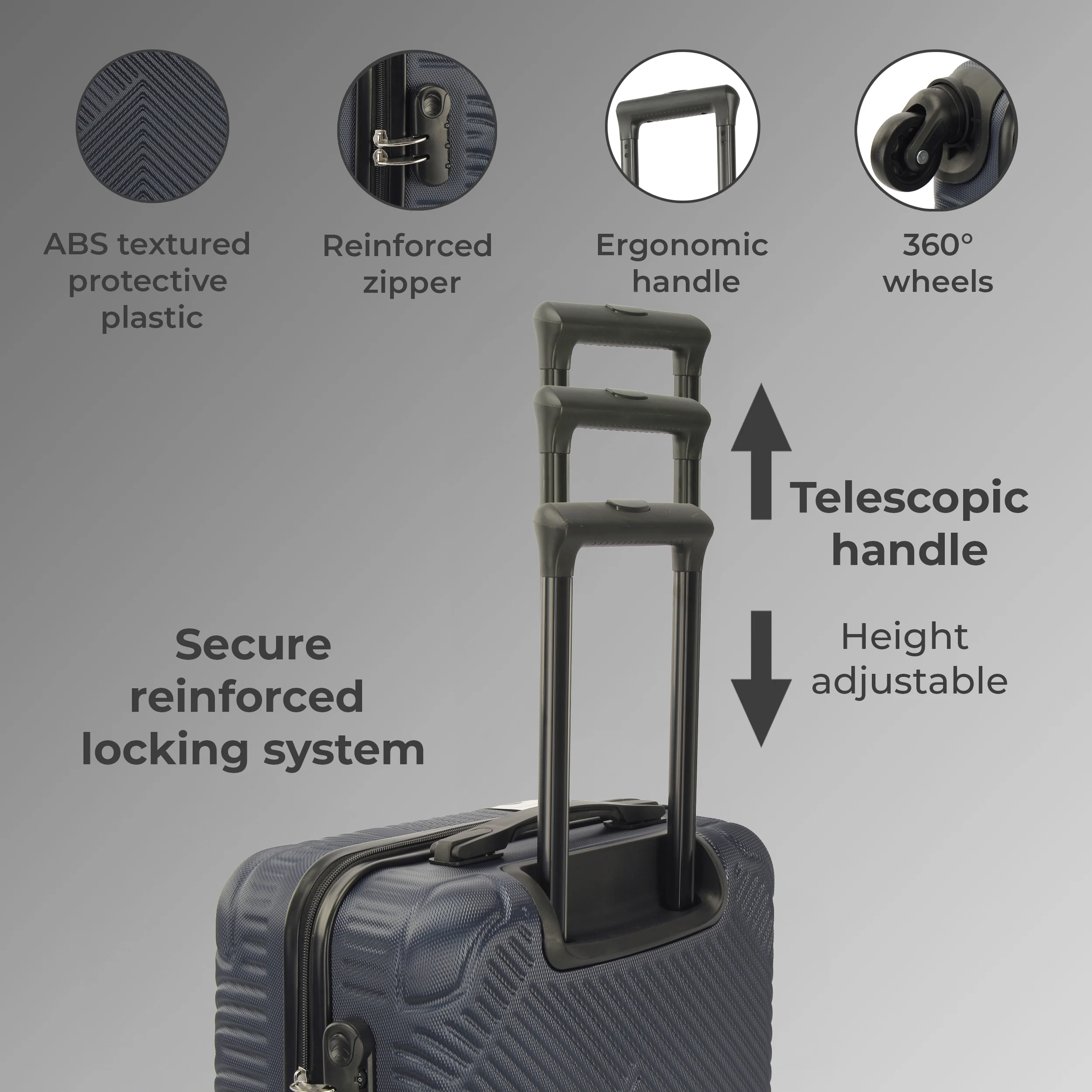 Neo Navy Blue 3 Piece Hard Shell Luggage Suitcase Set