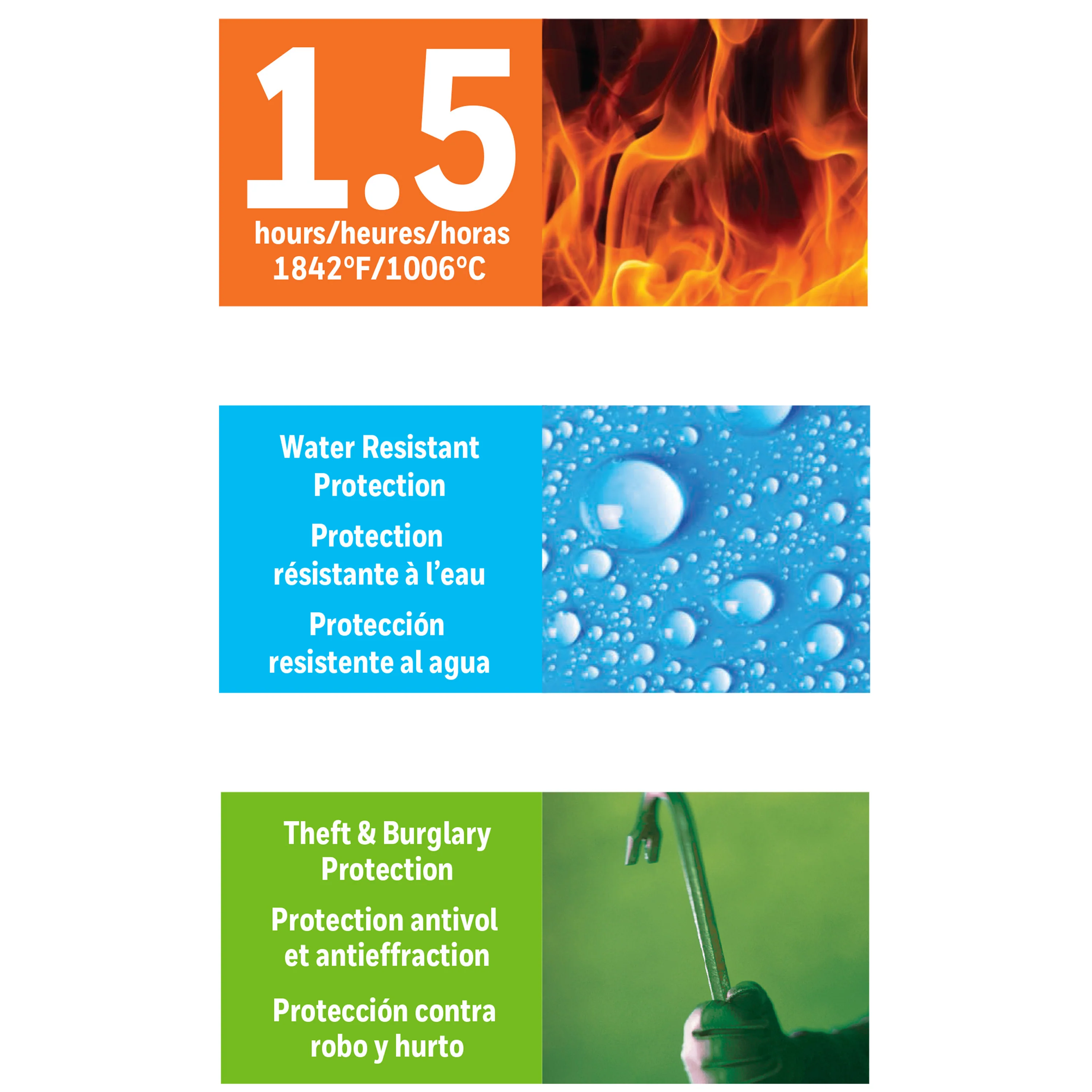 Honeywell 2120 Water Resistant Steel Fire Safe