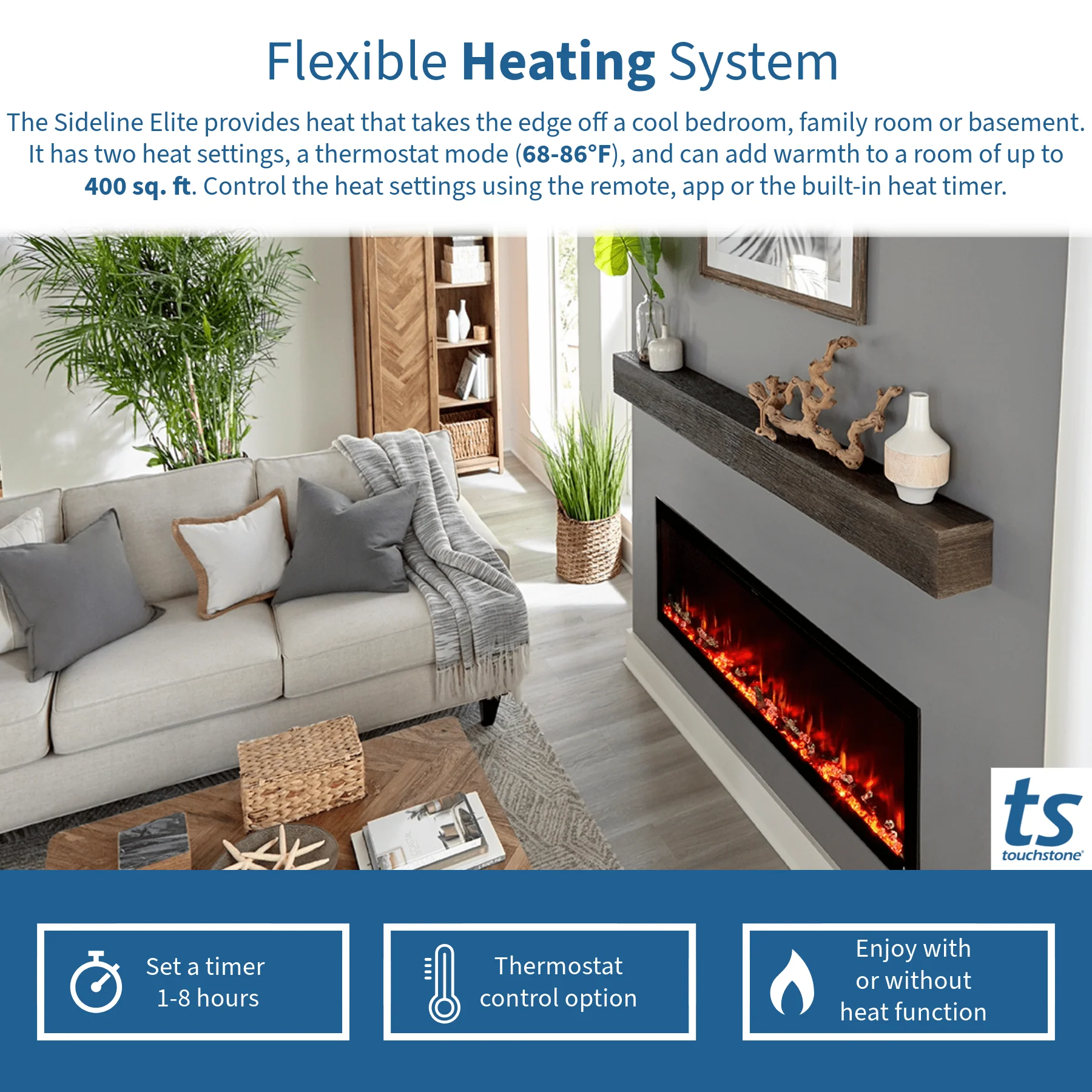 Sideline Elite 50 Inch Smart Electric Fireplace with Encase Surround Mantel