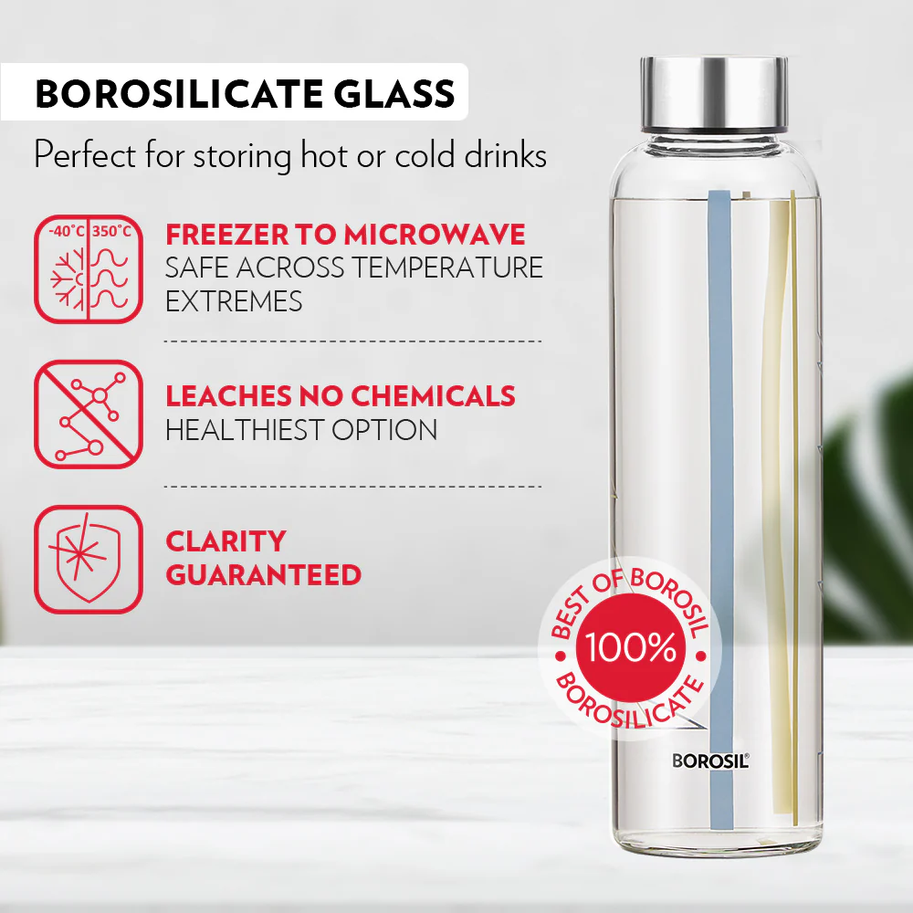 Neo Narrow Mouth Sintra Glass Bottle